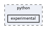 python/experimental