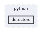python/detectors