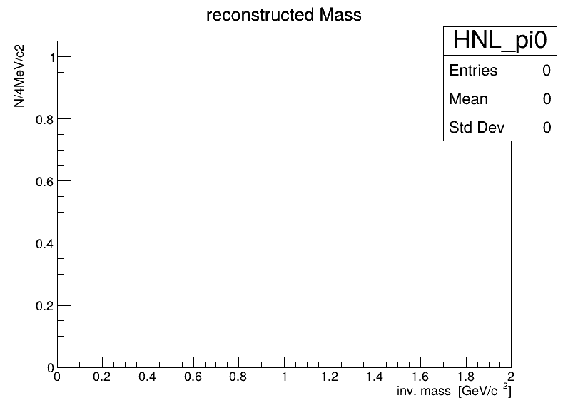 HNL_pi0