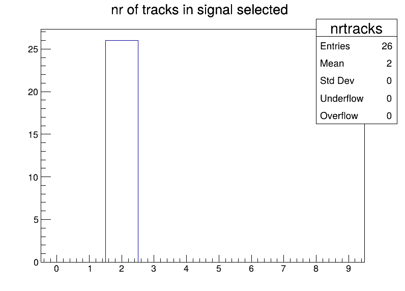 nrtracks