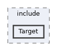 subsystems/Target/include/Target