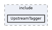 subsystems/UpstreamTagger/include/UpstreamTagger