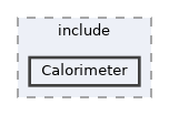 subsystems/Calorimeter/include/Calorimeter