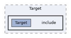 subsystems/Target/include