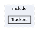 subsystems/Trackers/include/Trackers