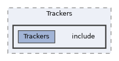 subsystems/Trackers/include