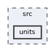 src/units