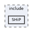 include/SHiP