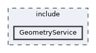 include/GeometryService
